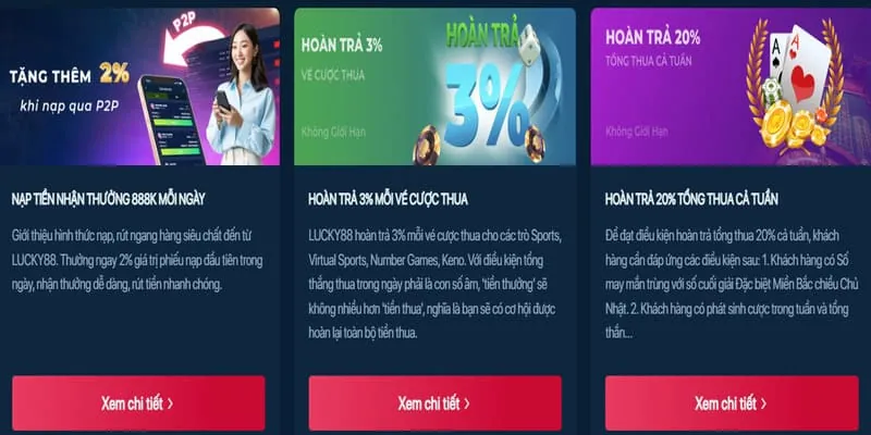 Tổng hợp ưu đãi SV368VI 2024: Hướng dẫn nhận thưởng